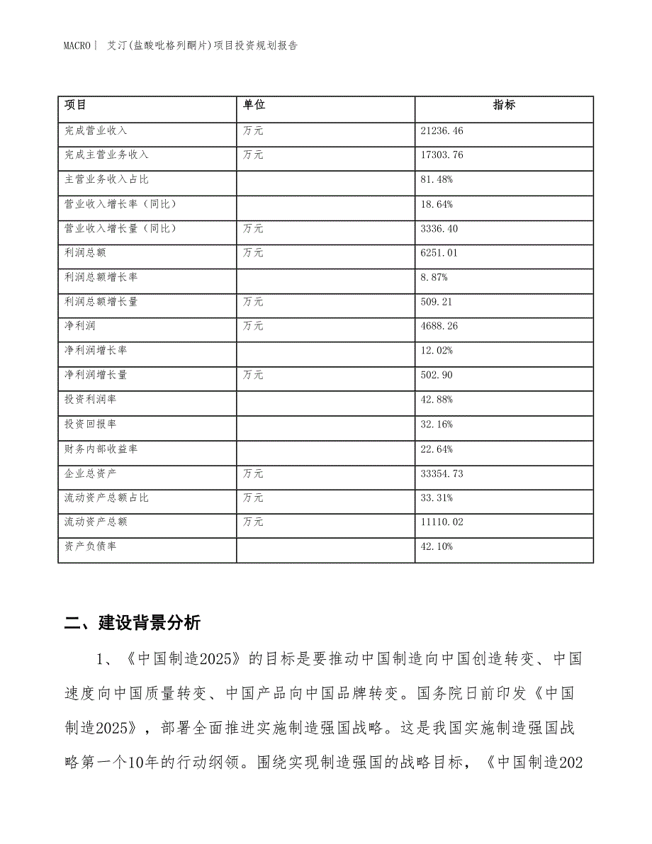 艾汀(盐酸吡格列酮片)项目投资规划报告_第2页