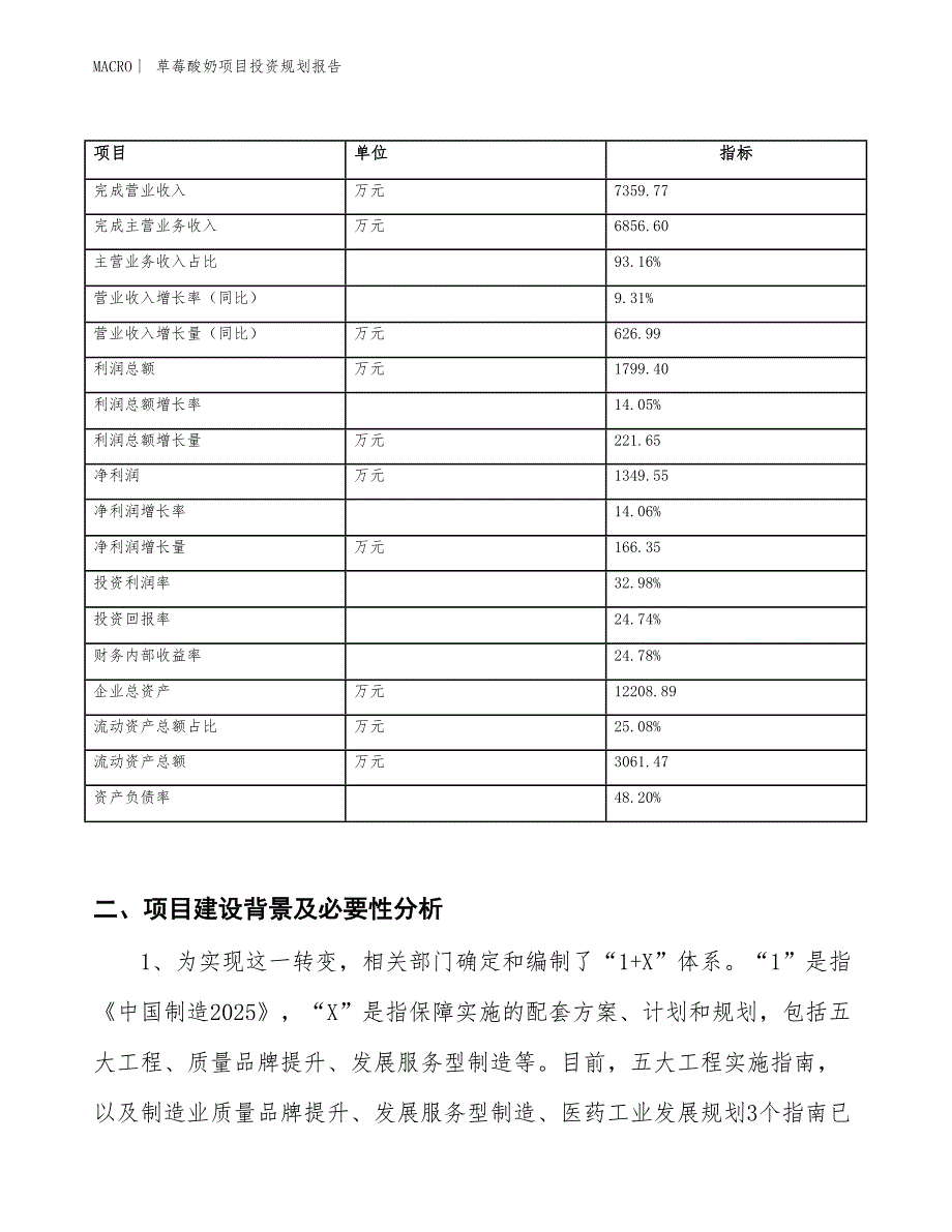 草莓酸奶项目投资规划报告_第2页