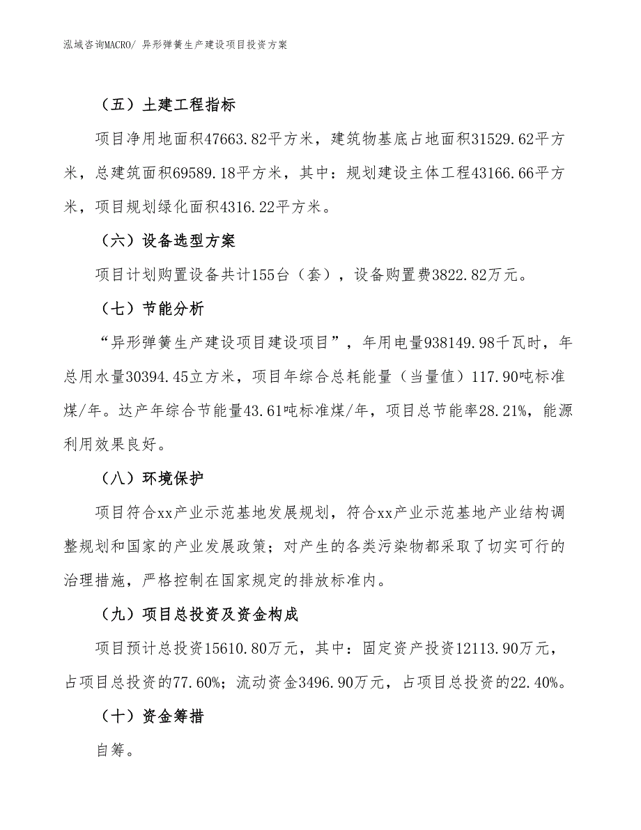 （项目申请）异形弹簧生产建设项目投资方案_第3页