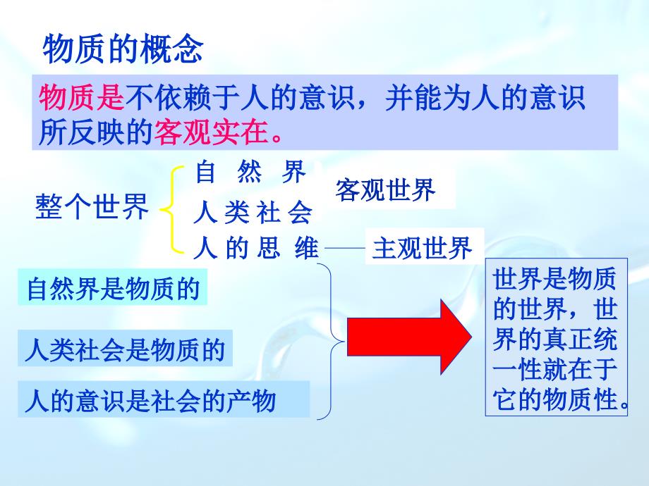 2016-2017学年人教版必修四-5.1《意识的本质》课件(共26张ppt)_第1页