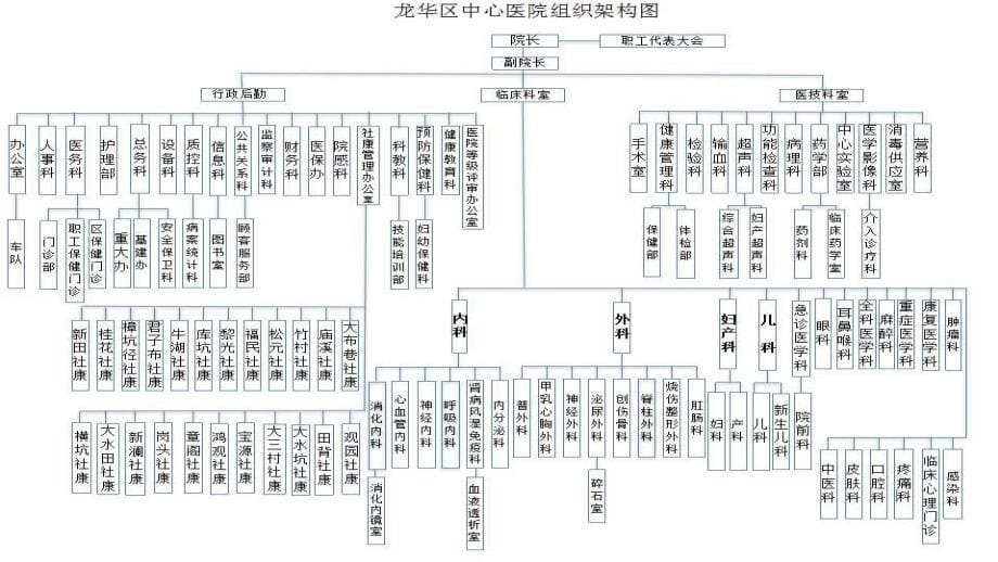 2017.6.1人事科培训_第5页