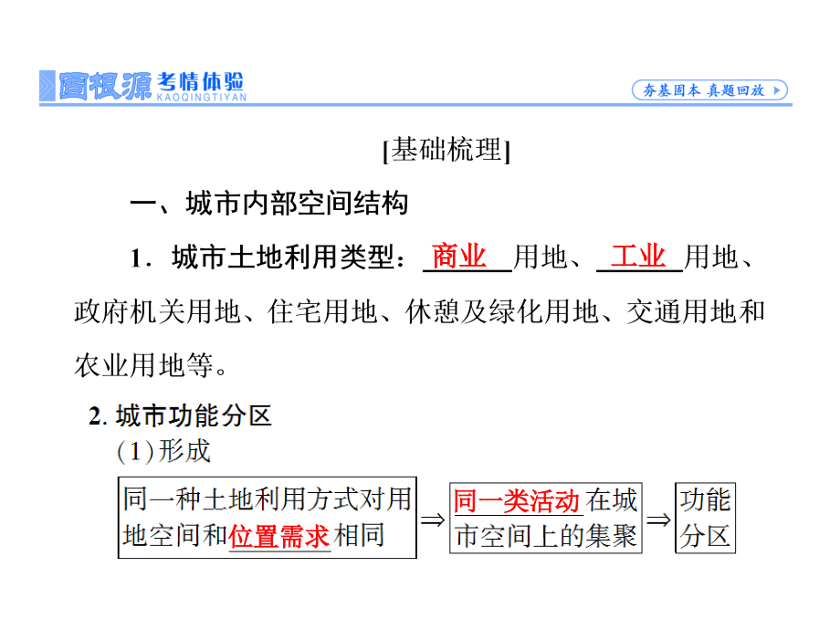 2016届高考地理一轮复习课件-第8章-第1讲《城市空间结构与城市等级》-【名师课堂】_第4页