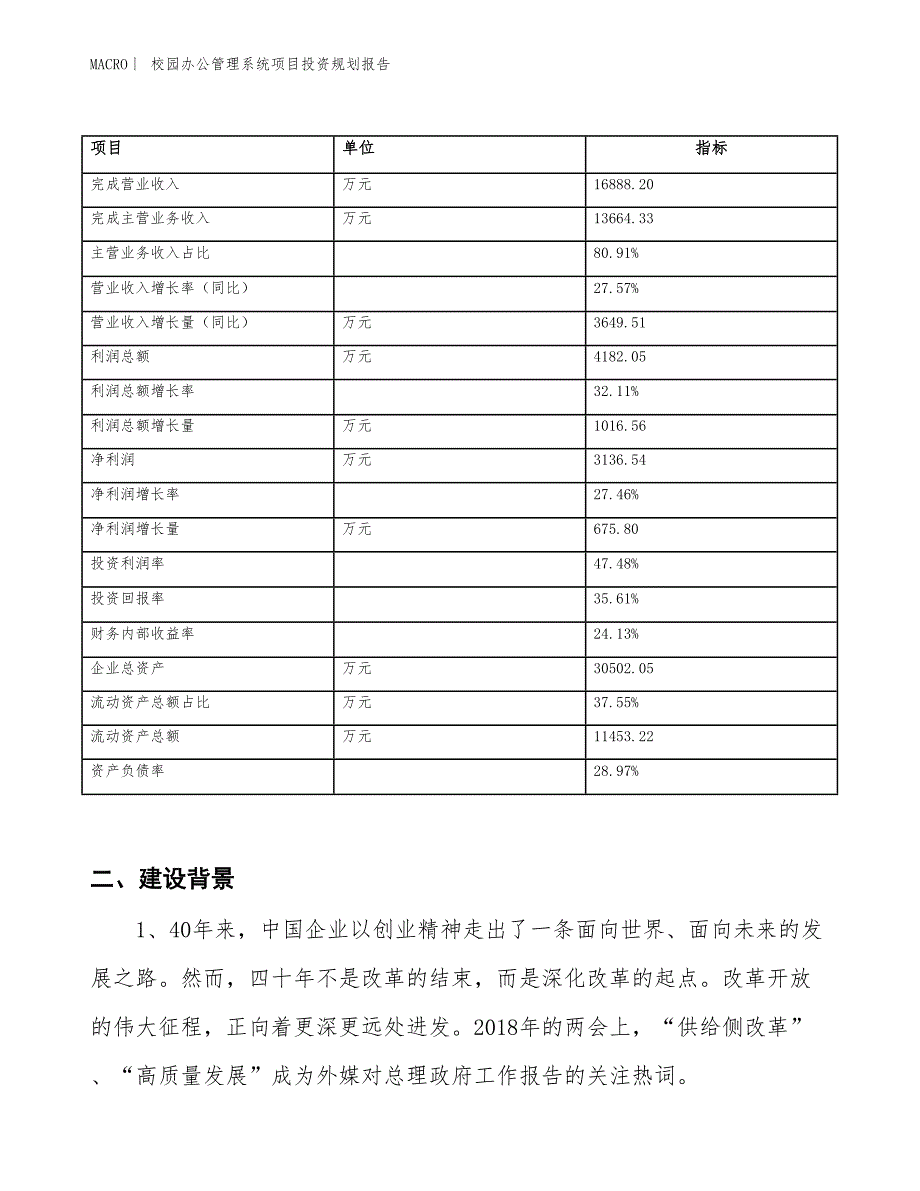 校园办公管理系统项目投资规划报告_第2页