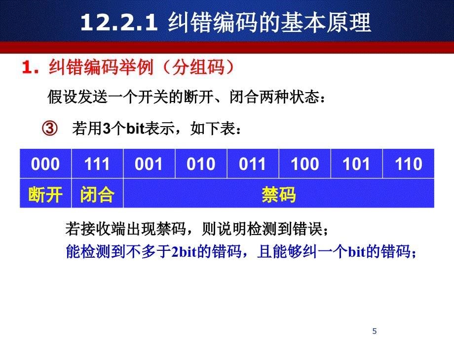 差错控制编码_3_第5页