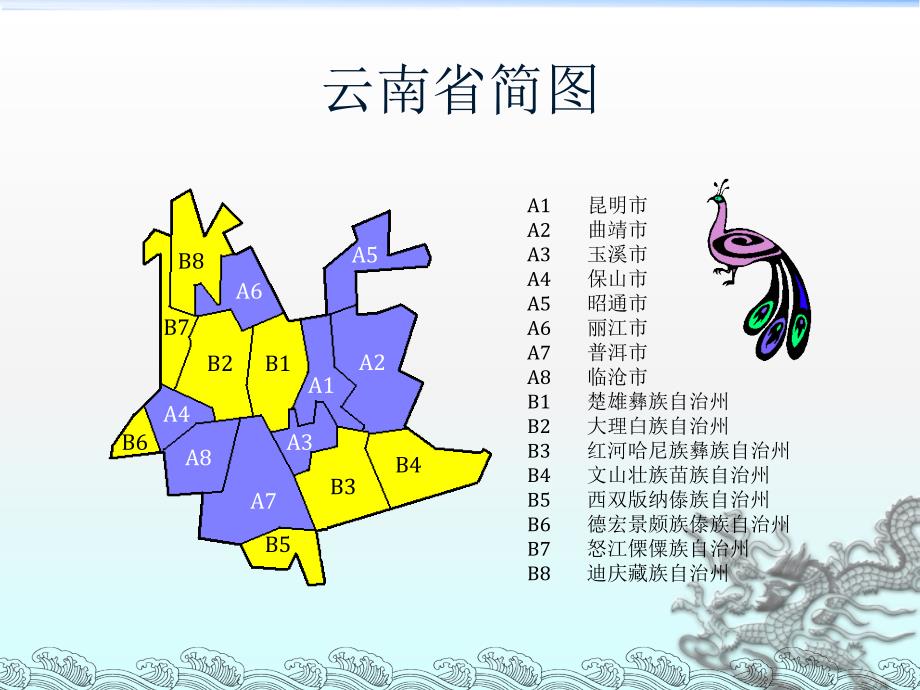 初中地理八年级下册西双版纳课件_第3页