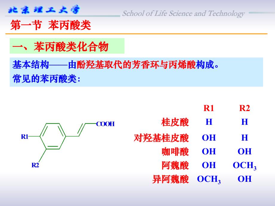 苯丙素类打印版_第4页