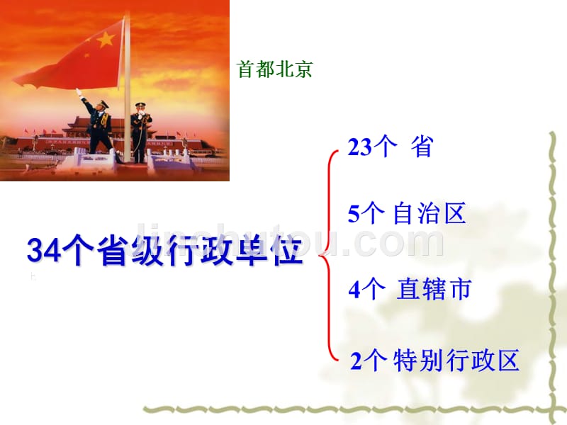 中国行政区划课件(1)_第5页