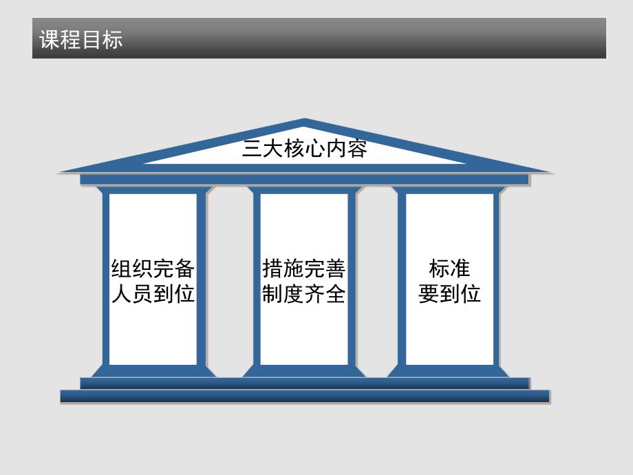 成品保护培训课件模板_第2页