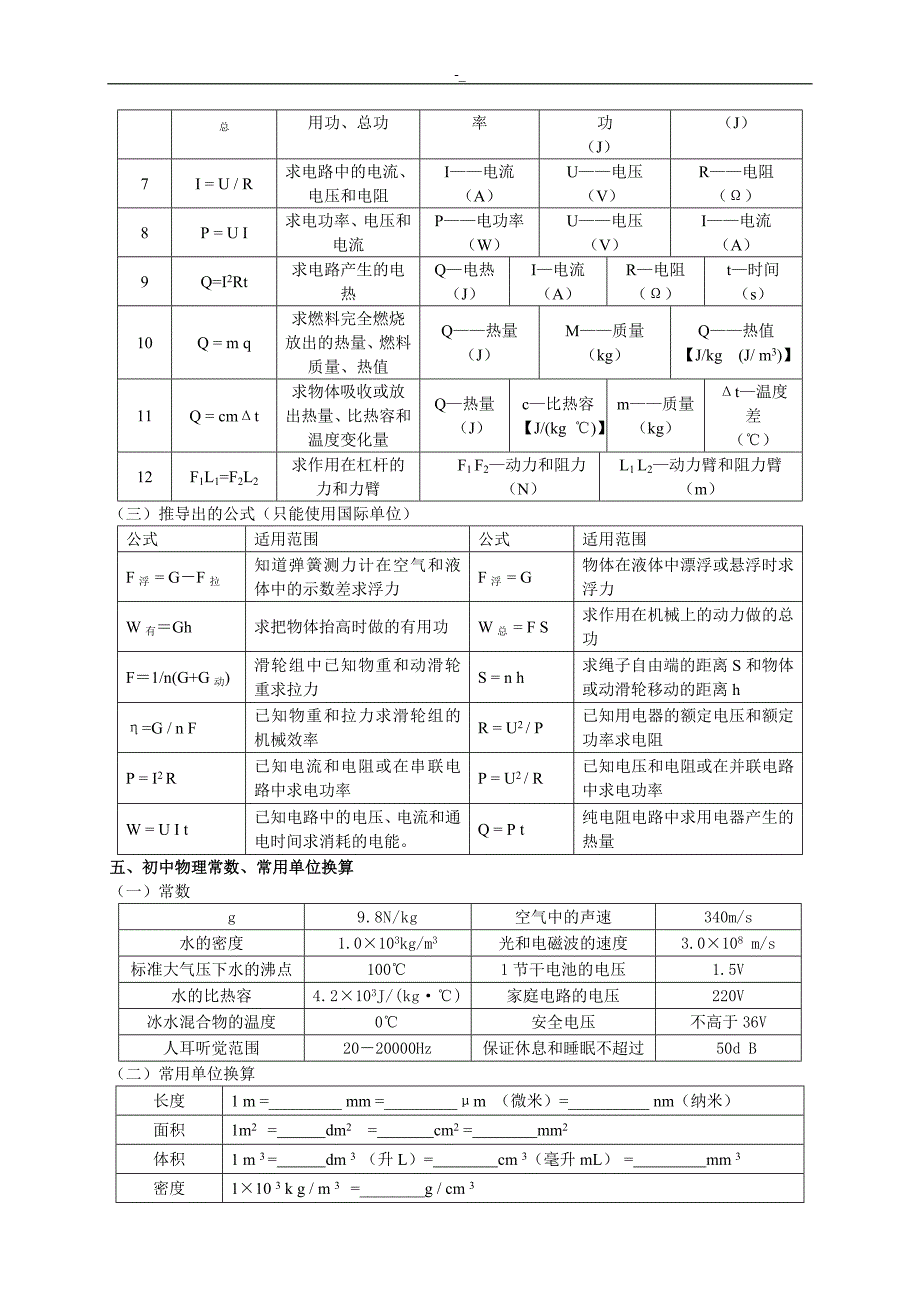 2019年中考.物理专题~预习复习重点汇总_第3页