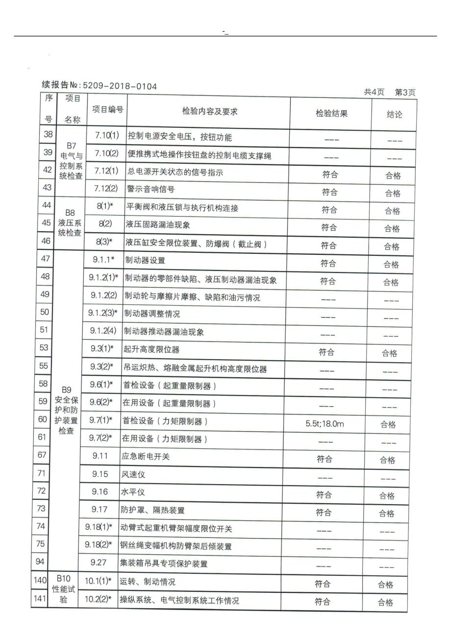 25-T机动车吊检验报告_第4页