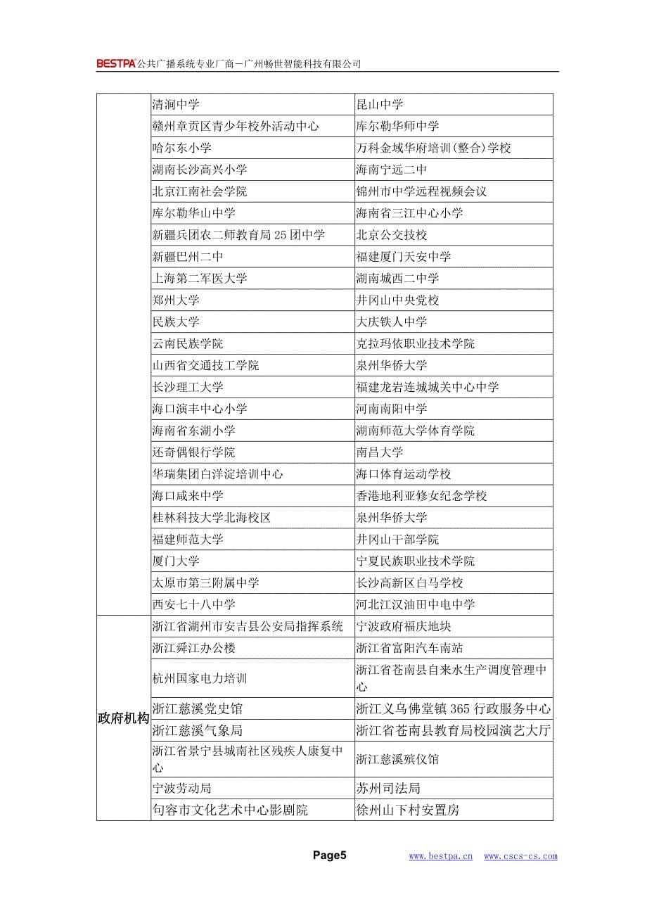 IP数字网络'广播系统设计规划方案设计说明_第5页