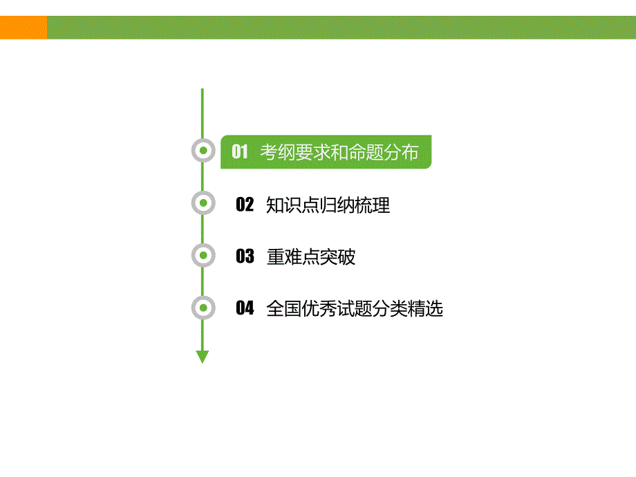 《常见的酸和碱》专题复习课件(共45张ppt)_第2页