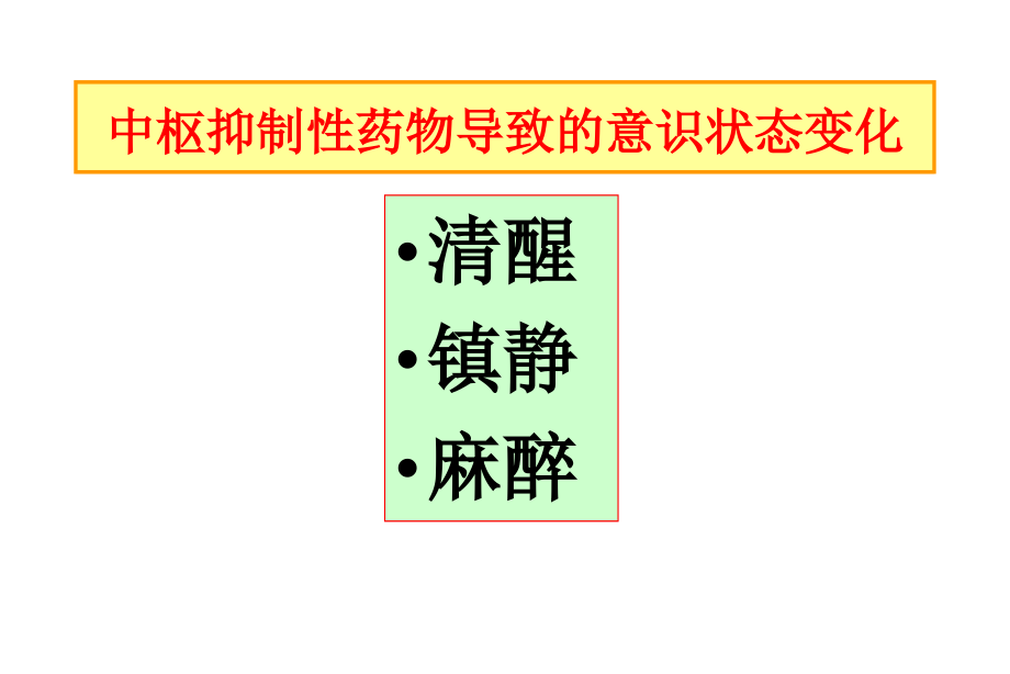 意识及监测_第2页