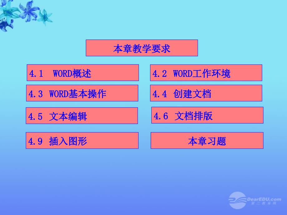 word字处理软件课件_第2页