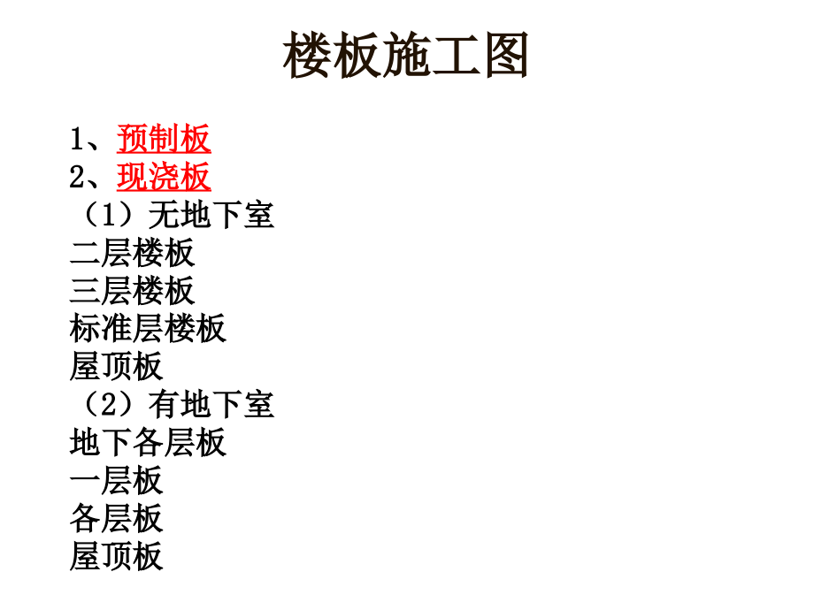 板的结构识图_第1页