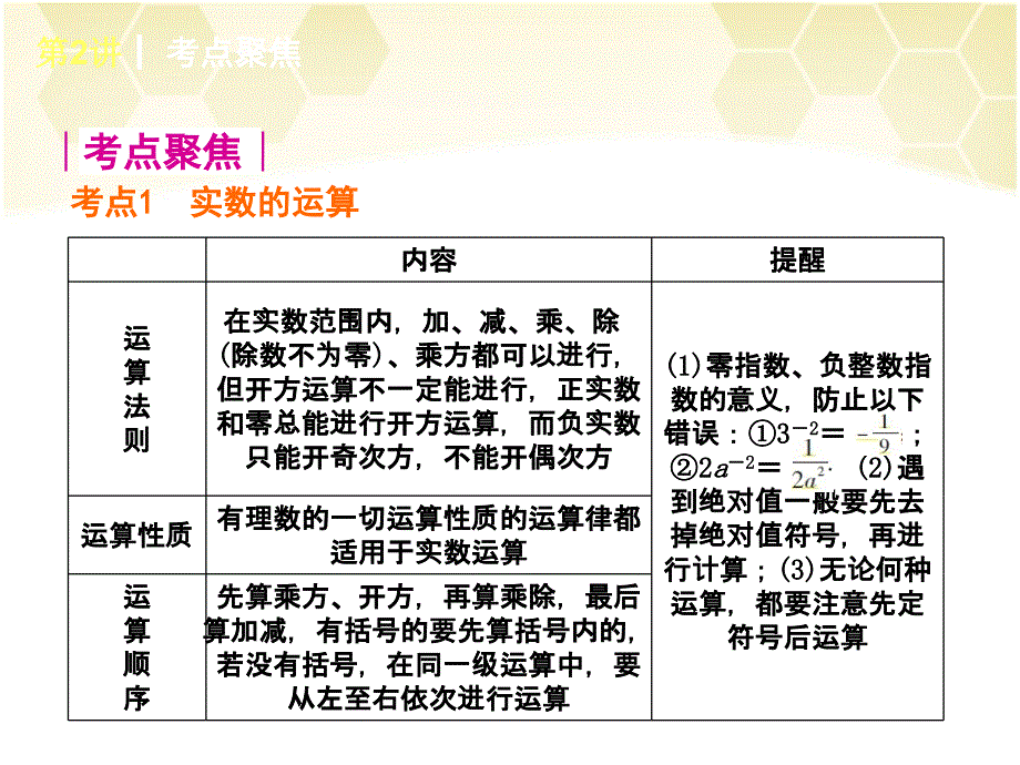 【苏科版】2014届中考数学第一轮夯实基础《第2讲-实数的运算与实数的大小比较》(典例题解析-20ppt课件)_第2页