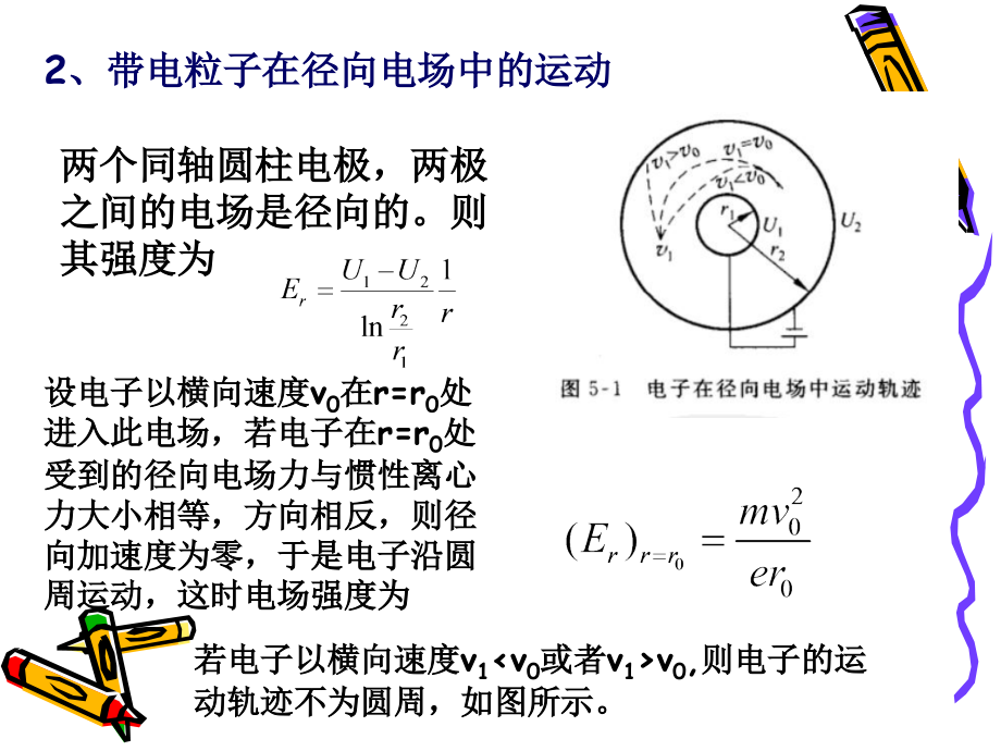 气体放电和低温等离子体_第4页