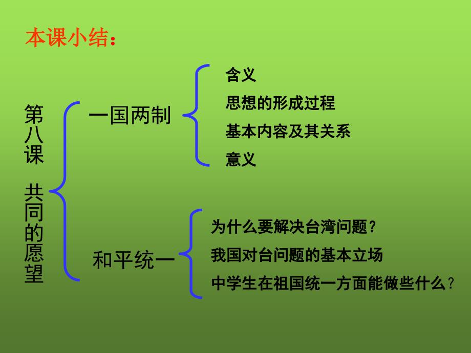 《共同的愿望》ppt课件_第2页