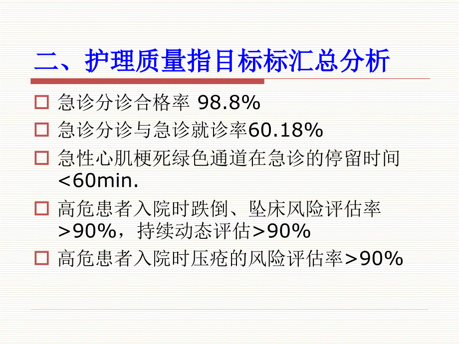 2017急诊科持续质量分析报告_第4页