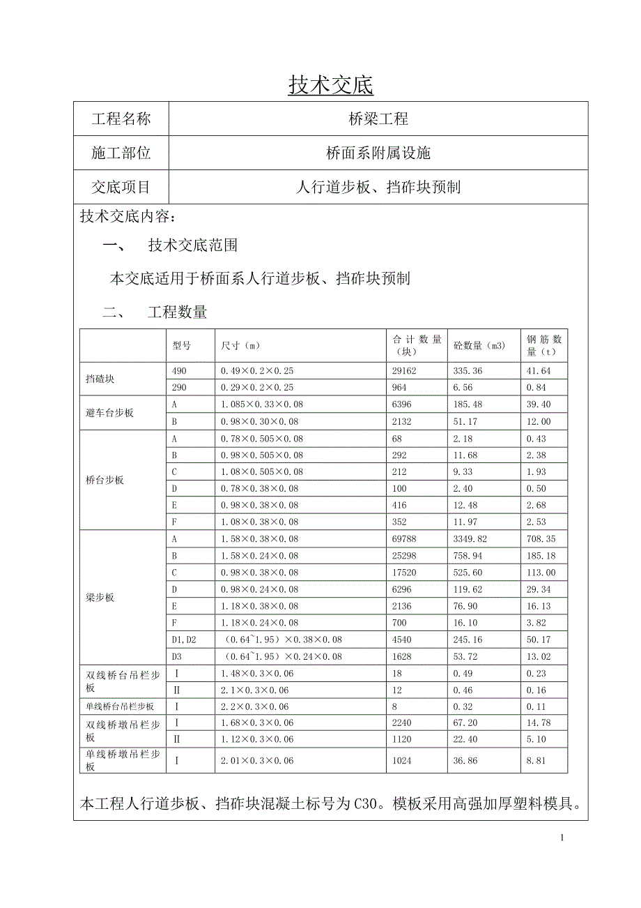 人行步板交底_第1页