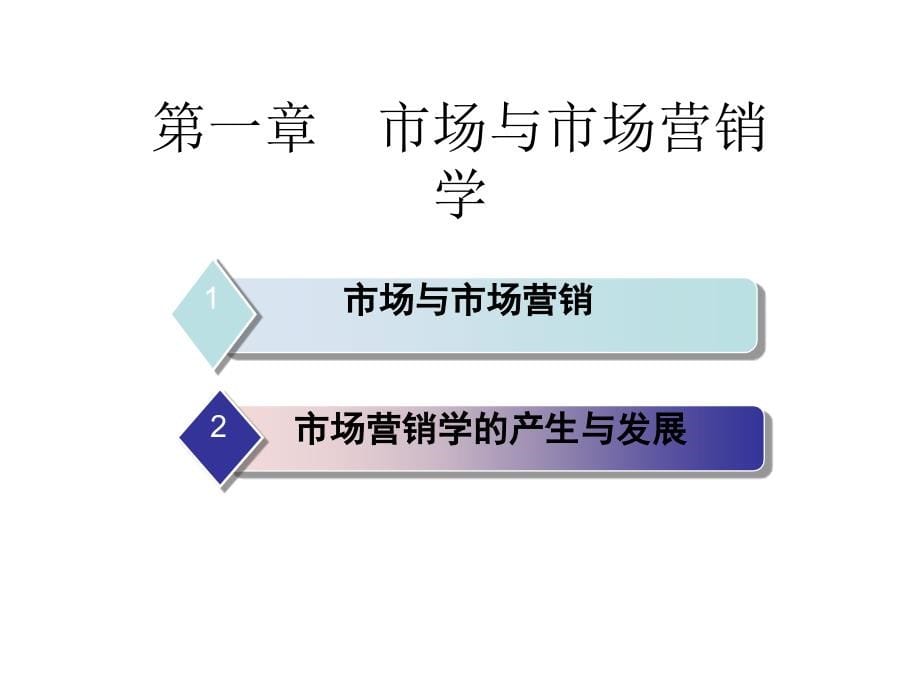 市场营销学ppt2010_第5页