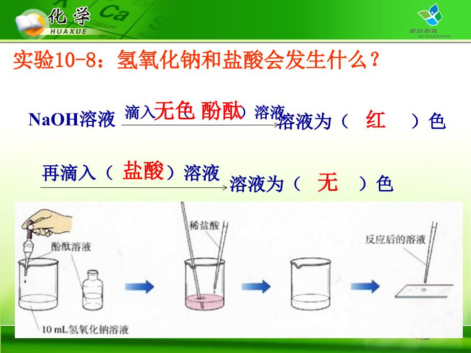 放映课题2酸和碱的中和反应-ppt_第3页