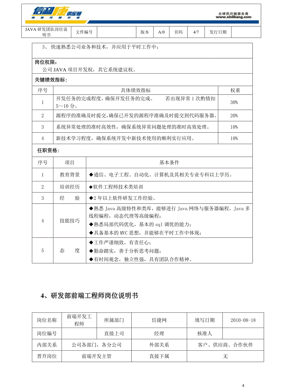 java研发团队岗位说明书_第4页