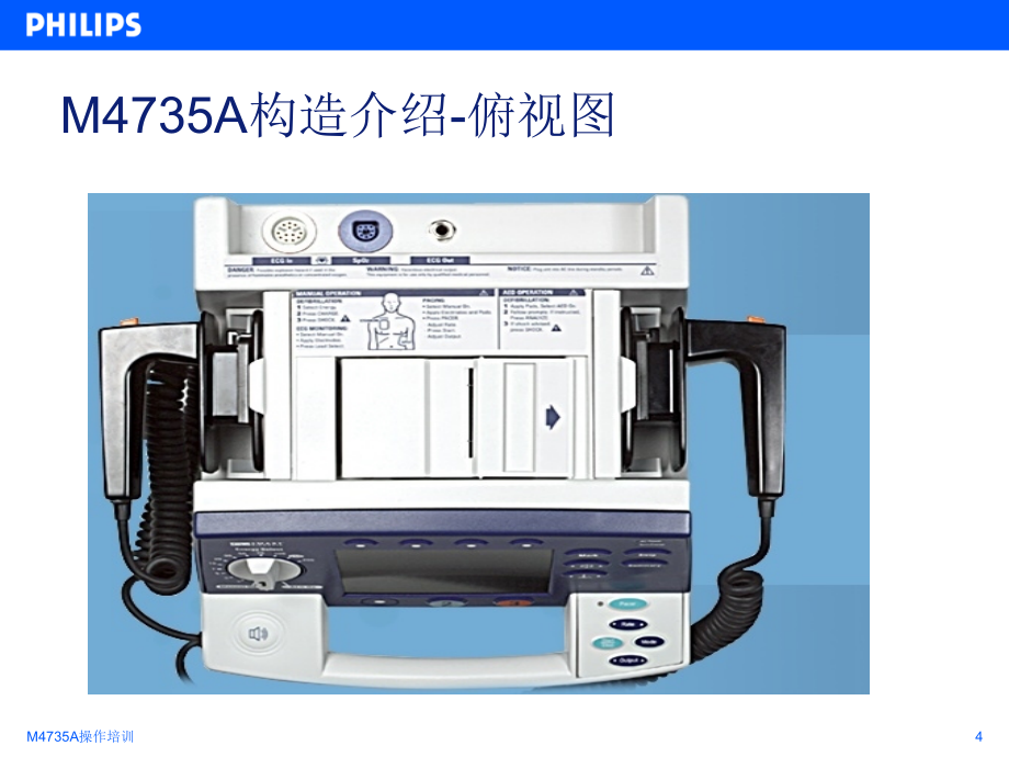 m4735a除颤仪操作培训_第4页