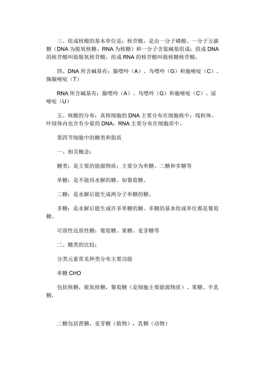 高一必修一政治全部知识点_第5页