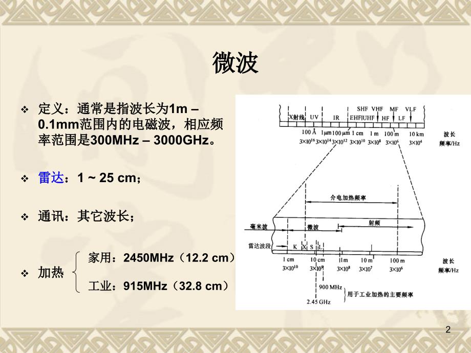 微波与等离子体合成_第2页