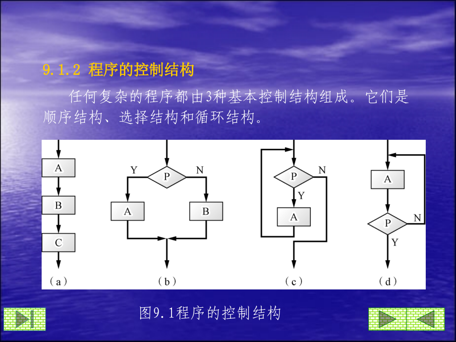 vfp程序设计课件7_第3页