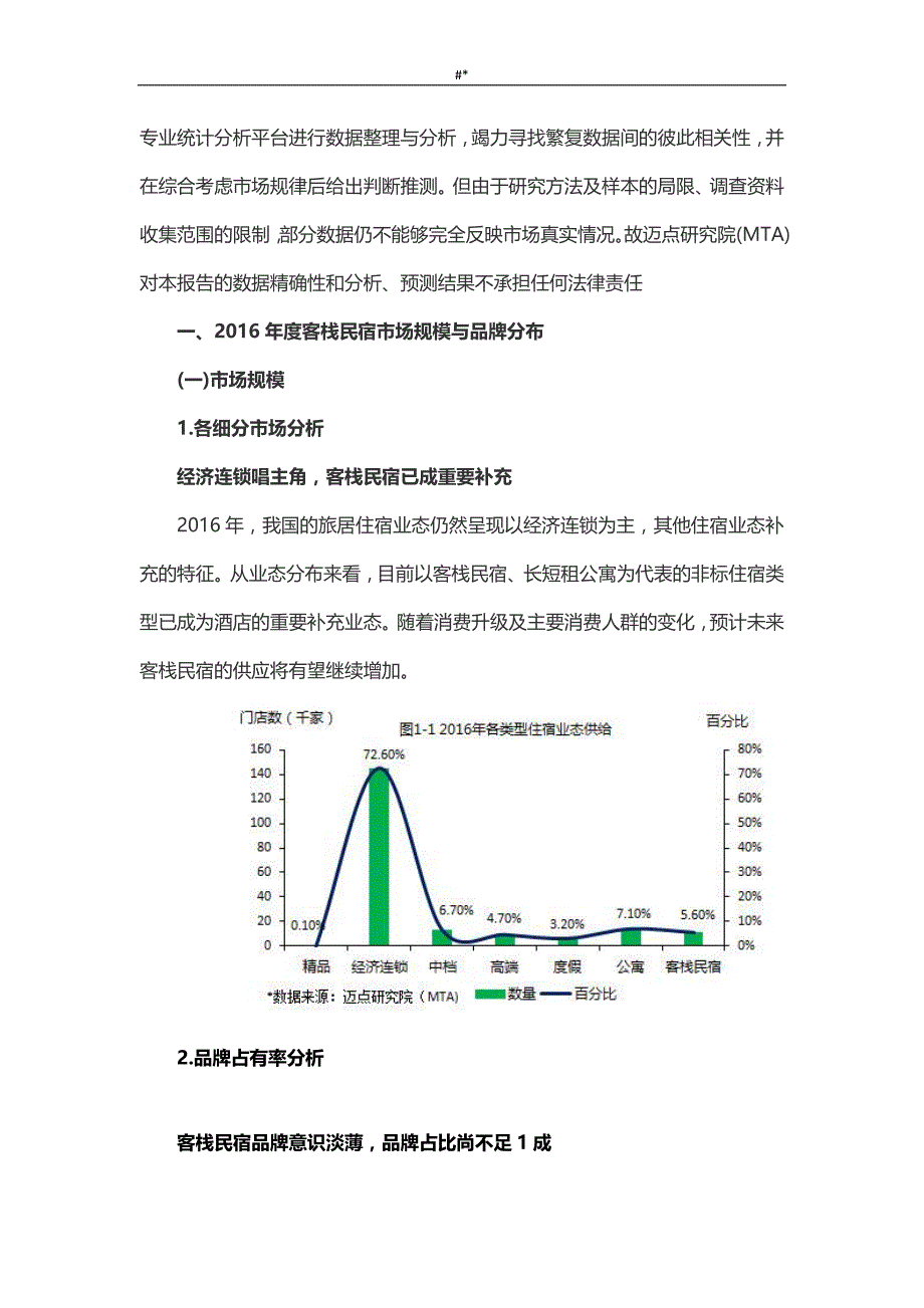 2016年-度中国~客栈民宿品牌发展报告_第3页