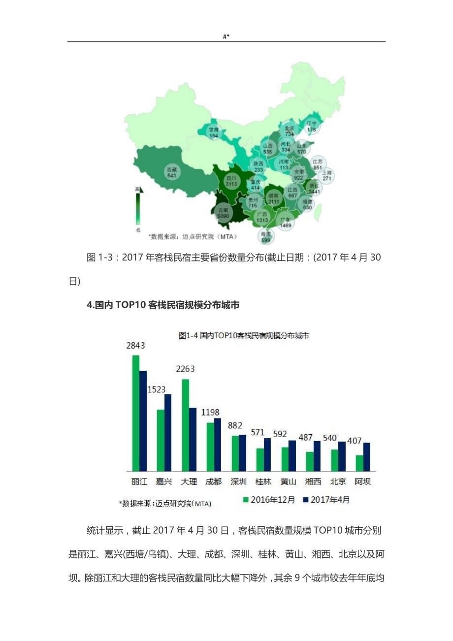 2016年-度中国~客栈民宿品牌发展报告_第5页