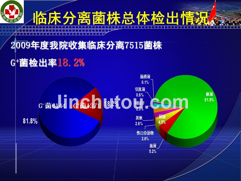 g+球菌感染的治疗11-.7-13_第4页