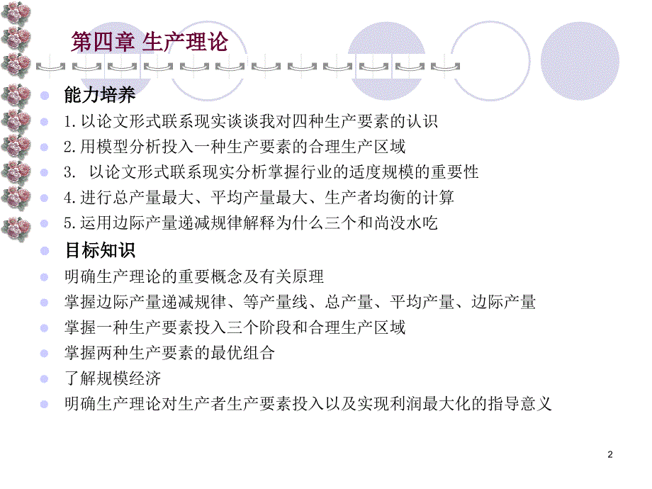 西方经济学章04_第2页