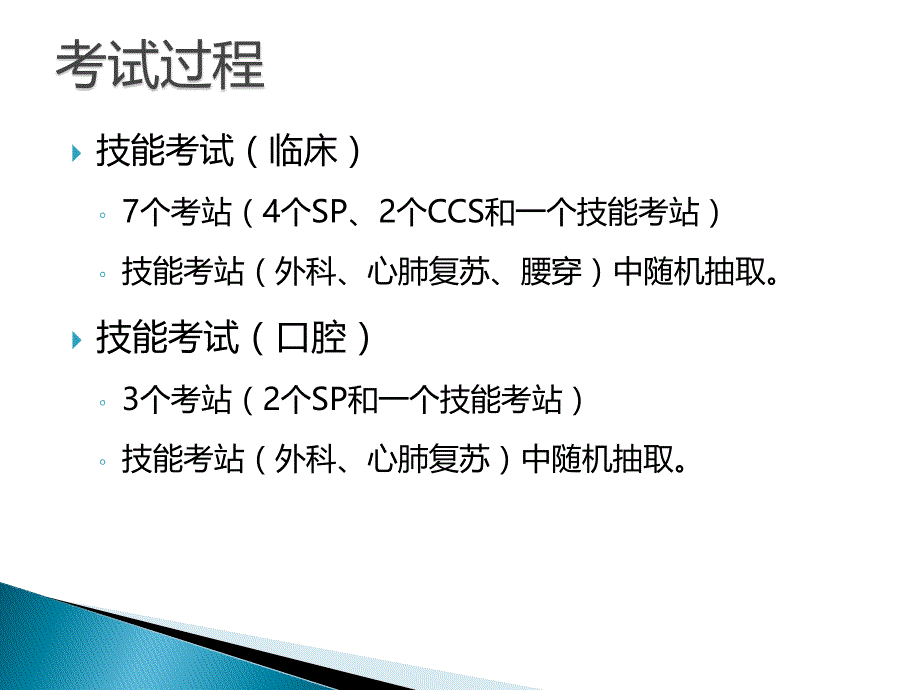 2017年辽宁住院医师规范化培训-结业考核人机对话上机操作模板_第4页