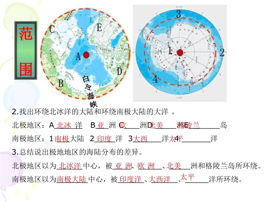 商务星球版七年级下册第七章各具特色的地区第五节极地地区课件(21张ppt)_第4页