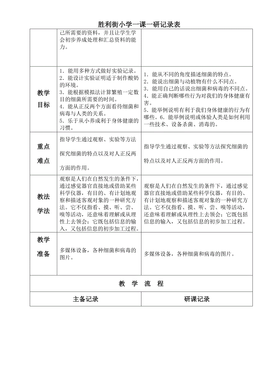 一课一研细菌和病毒_第2页