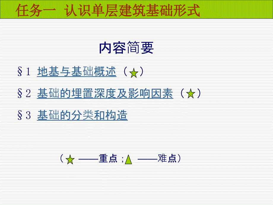 任务1-认识单层建筑基础形式_第1页