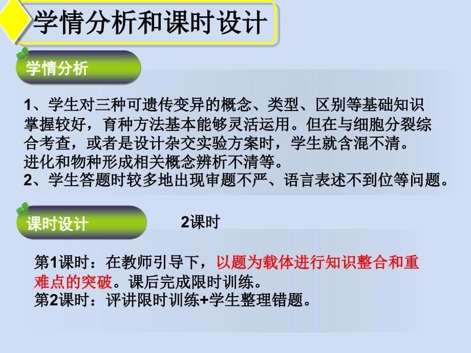 湖北省黄冈市2016年3月生物二轮复习说课比赛《变异与进化》课件ppt._第5页