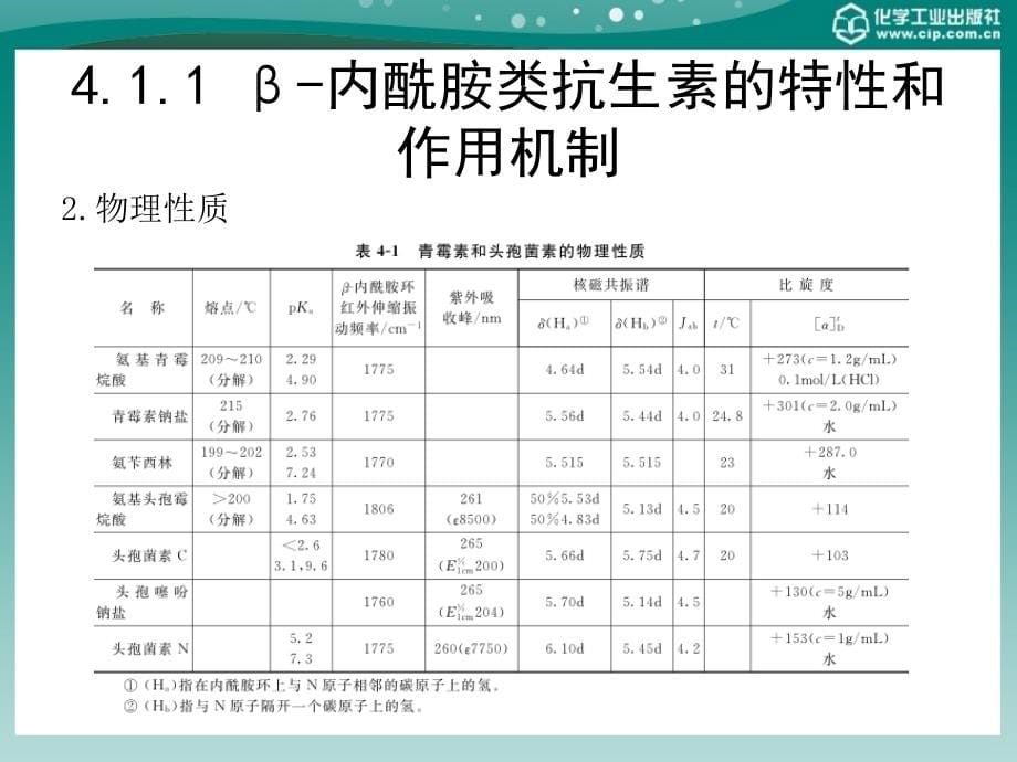 内酰胺类抗生素_17_第5页