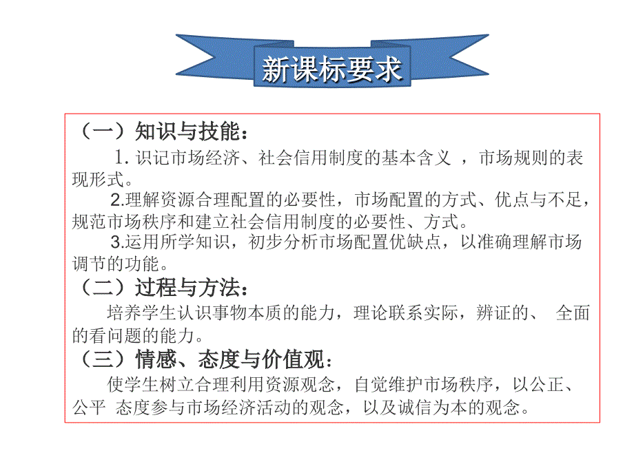 2018-2019学年高一政治人教版必修1优质课件：4.9.1-市场配置资源_第3页