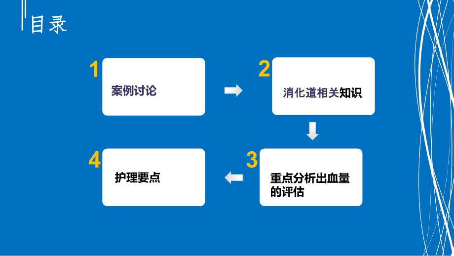 消化道出血的判断与处理_第2页