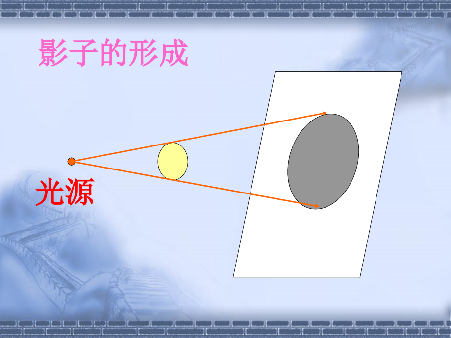 光学复习课件ppt_第4页