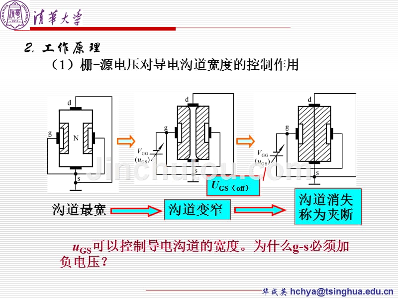 场效应管及其基本放大电路（不含频率响应）_第5页