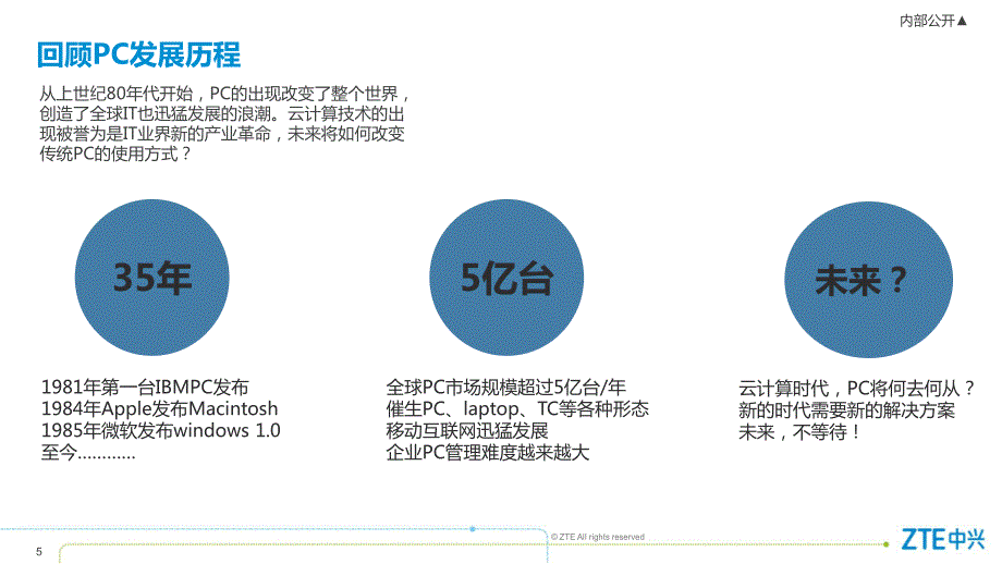 中兴云桌面解决方案_第3页