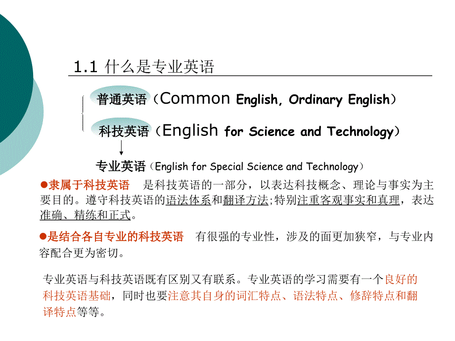 工程管理专业英语课件_第3页