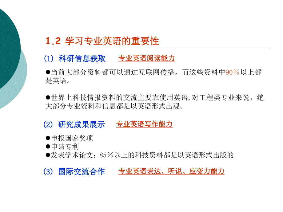 工程管理专业英语课件_第4页