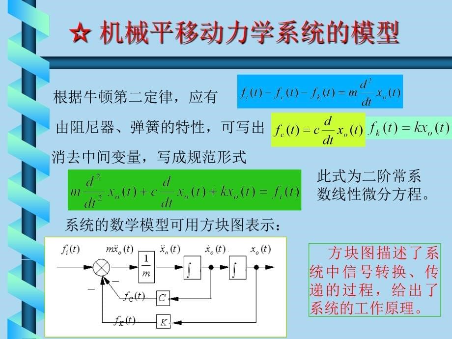 控制工程基础-第二章数学模型_第5页