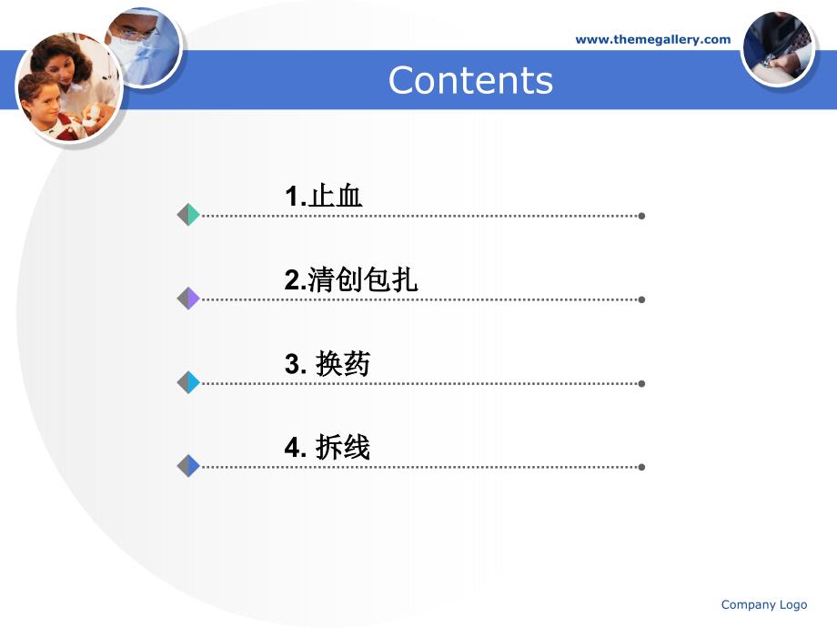 急诊外科常用技术(1)_第2页